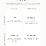 Important vs Urgent matrix